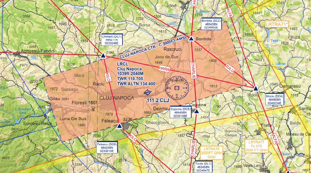 ../../_images/CTR_Cluj_VFR.png