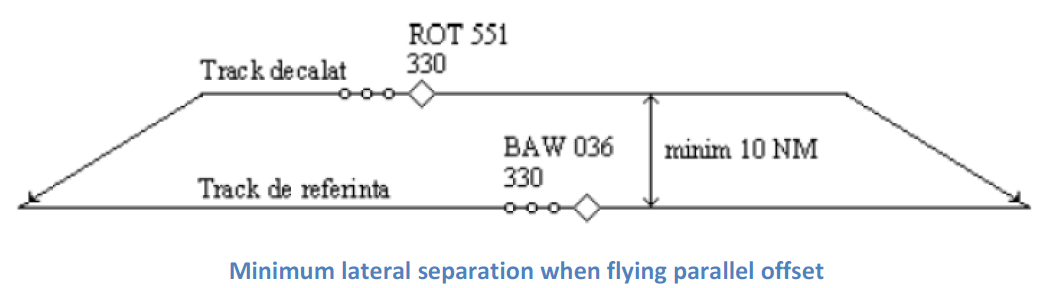 _images/radar-separation-6.png