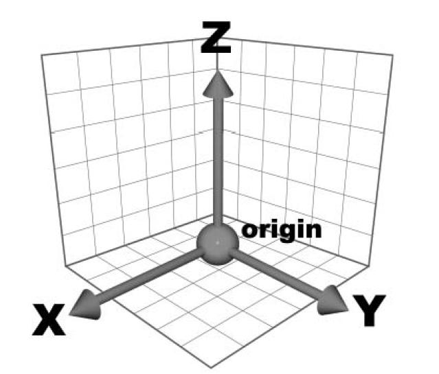 _images/radar-separation-1.png