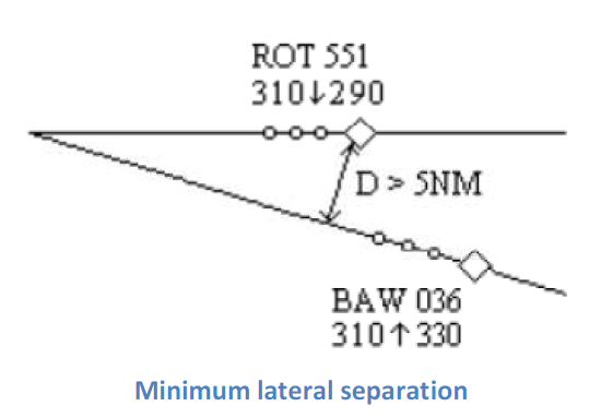 _images/radar-separation-10.png