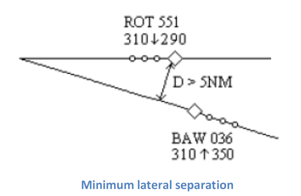 _images/radar-separation-11.png