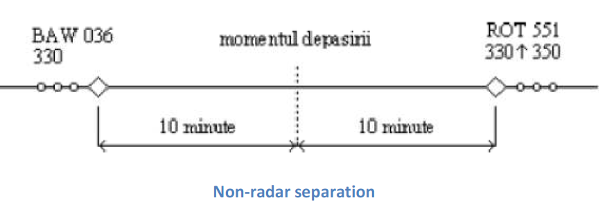 _images/radar-separation-12.png