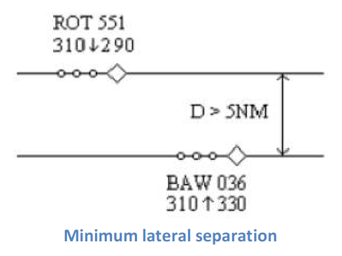 _images/radar-separation-14.png