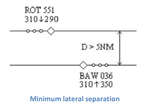 _images/radar-separation-15.png